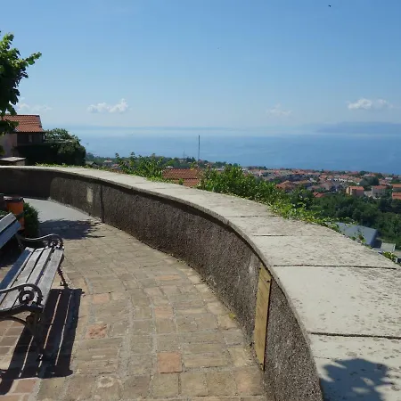 アパート Vincent